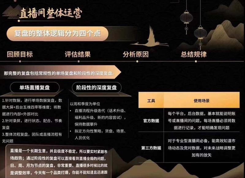 图片[4]-六小时成为高薪主播：带您学习成为一名高薪主播的关键技能和秘诀（62节）-副业库