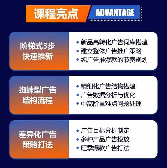 图片[2]-亚马逊VC账号核心玩法，拆解产品模块运营技巧，提升店铺GMV，提升运营利润-副业库