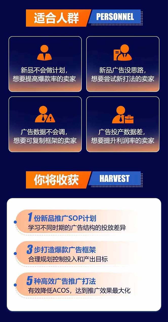 图片[3]-亚马逊VC账号核心玩法，拆解产品模块运营技巧，提升店铺GMV，提升运营利润-副业库