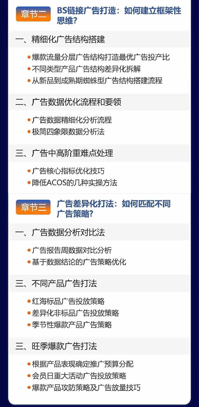 图片[5]-亚马逊VC账号核心玩法，拆解产品模块运营技巧，提升店铺GMV，提升运营利润-副业库