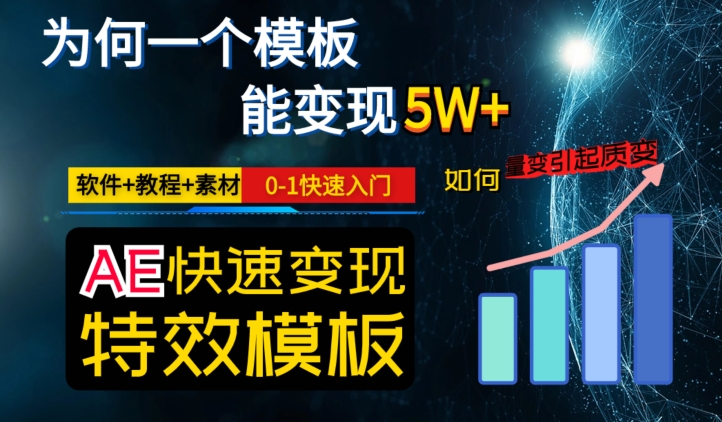 AE视频特效模板变现月入3-5W，0-1快速入门，软件+教程+素材-副业库