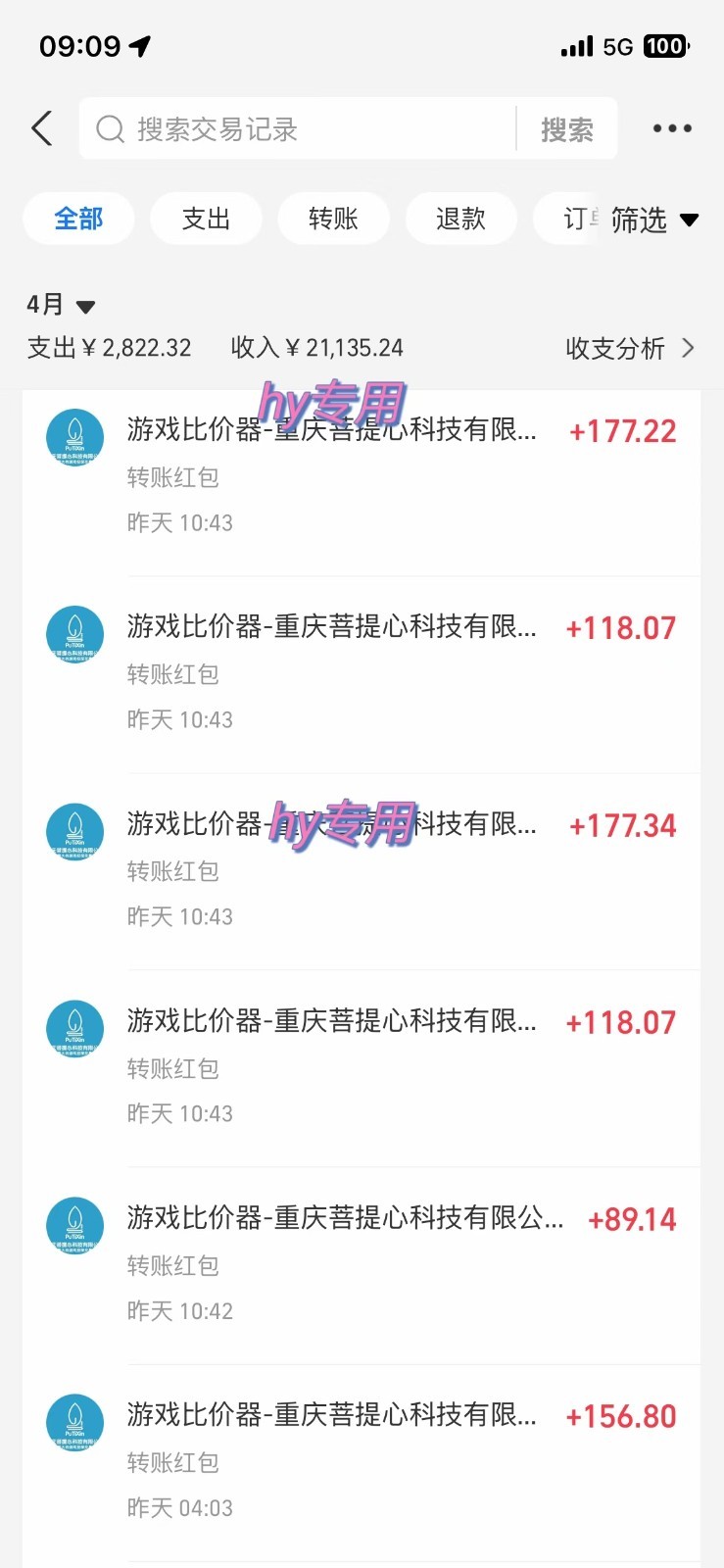 图片[2]-游戏搬砖项目，每天收益千元，全自动挂机可矩阵放大-副业库