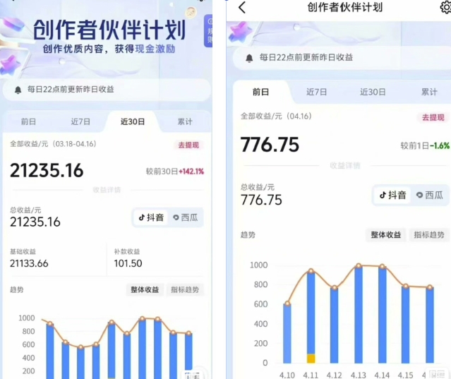 图片[2]-抖音海洋动物赛道新玩法，撸创作者伙伴计划，日入大几张，保姆级教程-副业库
